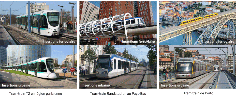 Exemples de trams-trains à travers le monde