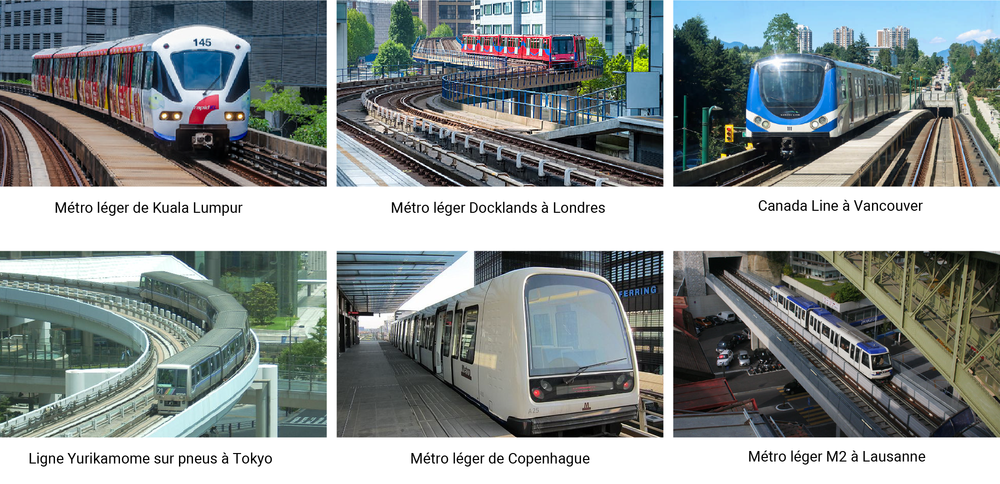 Métro léger à travers le monde Métro léger à travers le monde