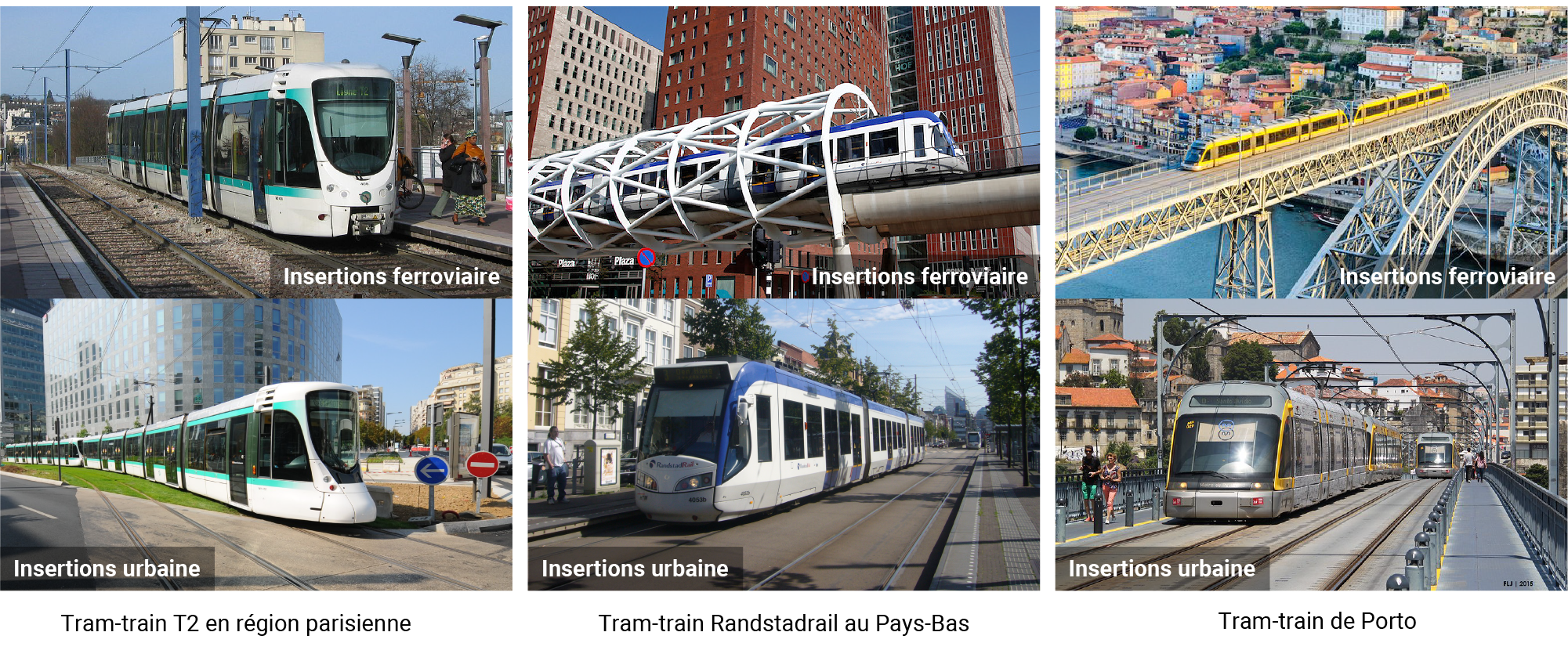Trams-trains à travers le monde Trams-trains à travers le monde