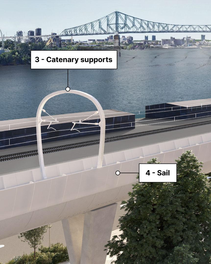 Preliminary rendering of the catenary support and the veil of the REM de l'Est